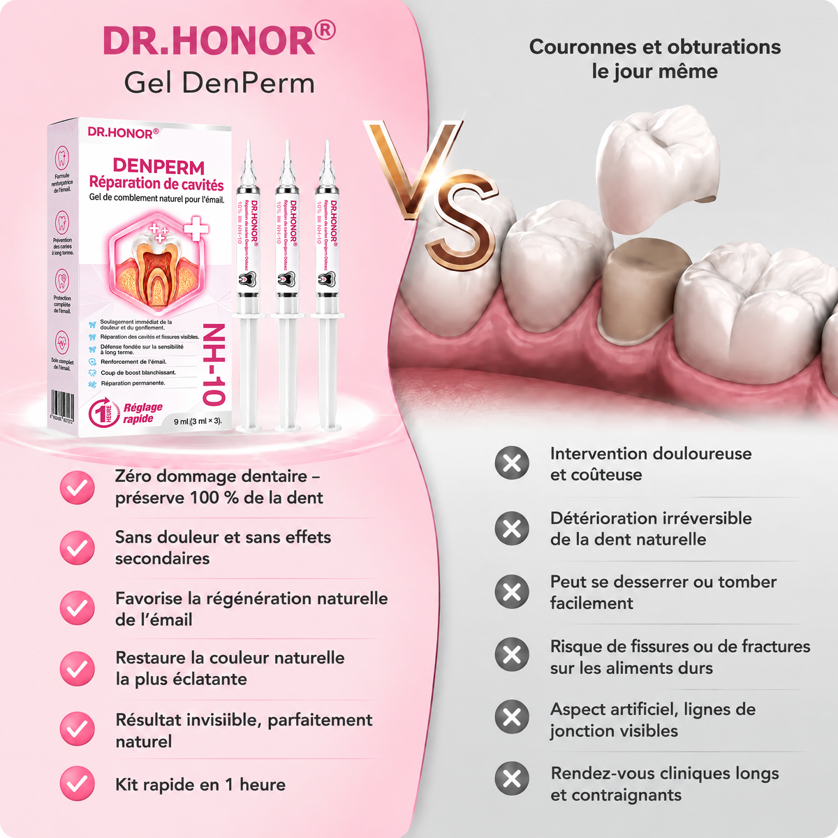 Cavity-Repair Natural Enamel Filling Gel