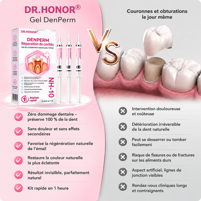 Cavity-Repair Natural Enamel Filling Gel