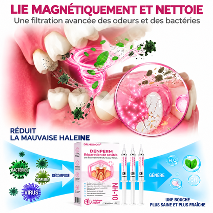 Cavity-Repair Natural Enamel Filling Gel