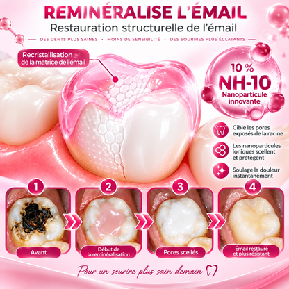 Cavity-Repair Natural Enamel Filling Gel